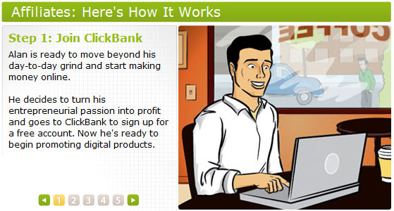 Clickbank Affiliate Program